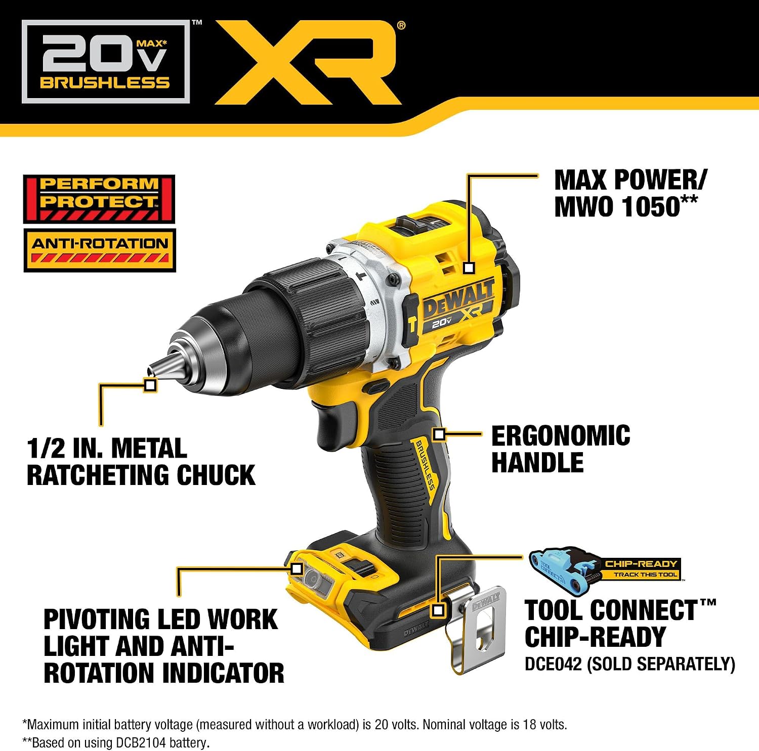 DEWALT 20V MAX XR Impact Driver and Hammer Drill Cordless Power Tool Combo Kit, Includes 2 x 4ah POWERPACK Batteries and a Charger (DCK250QQ2) - Image 3