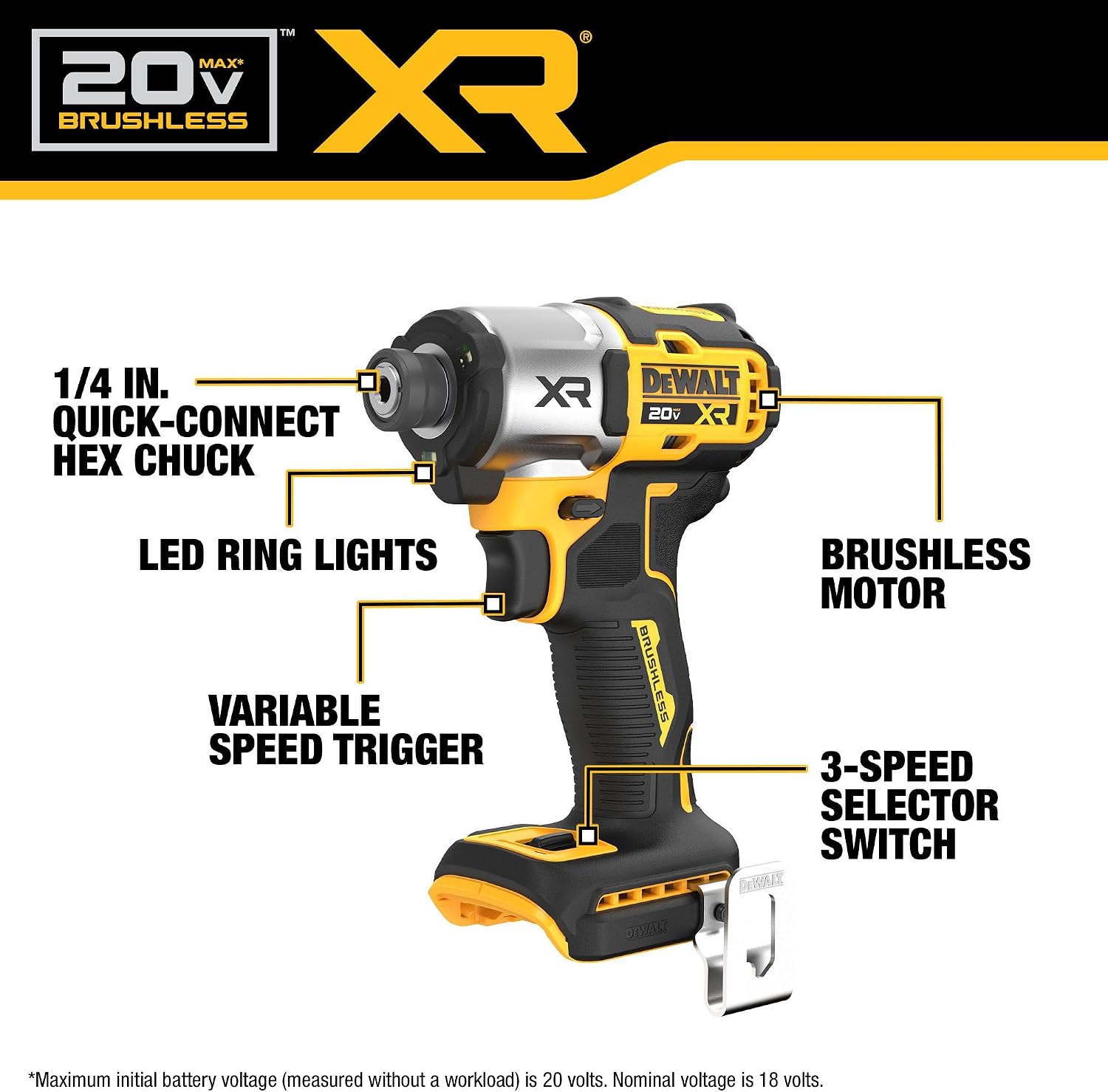 DEWALT 20V MAX XR Impact Driver and Hammer Drill Cordless Power Tool Combo Kit, Includes 2 x 4ah POWERPACK Batteries and a Charger (DCK250QQ2) - Image 4