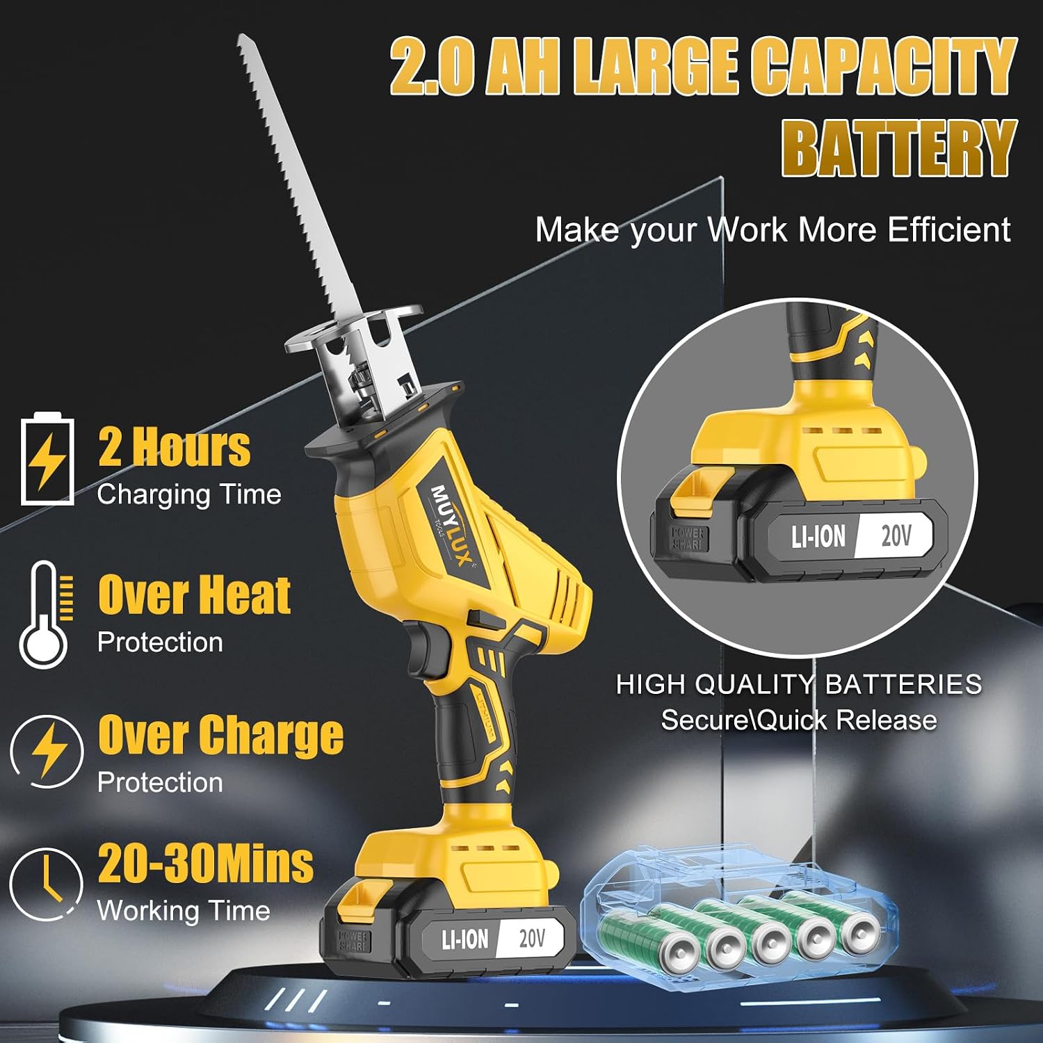 Cordless Reciprocating Saw, Electric Saw with Battery and Charger, 20V Battery Power Saws, 0-3500 SPM Variable Speed, Tool-Free Change, 4 PCS Blades for Wood PVC Metal Pipe Tree Cutting, 2 Batteries - Image 7